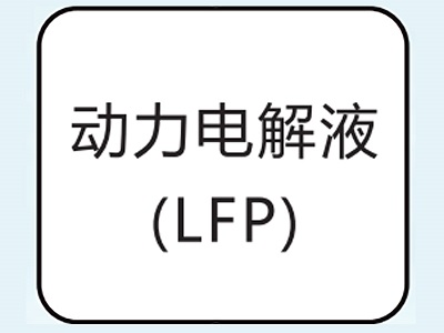 動力電解液（LFP）